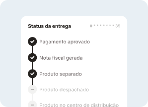 Da produção à logística